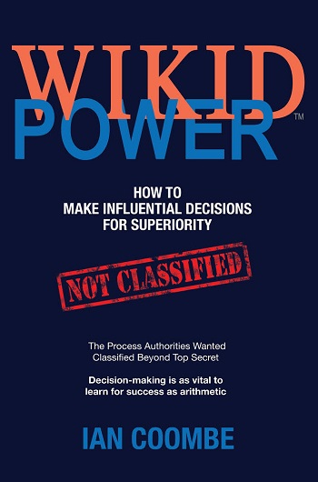 Wikid Power