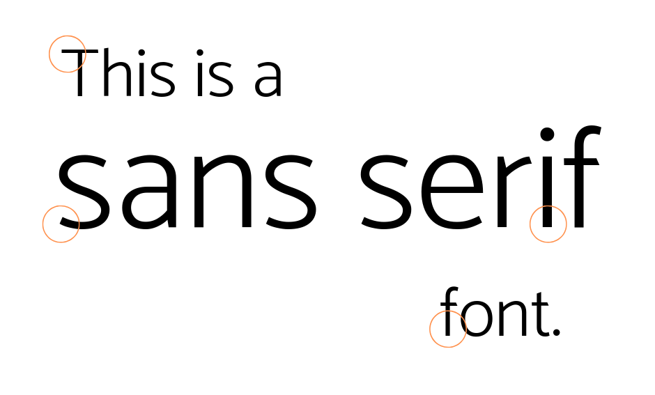 Sans serif font