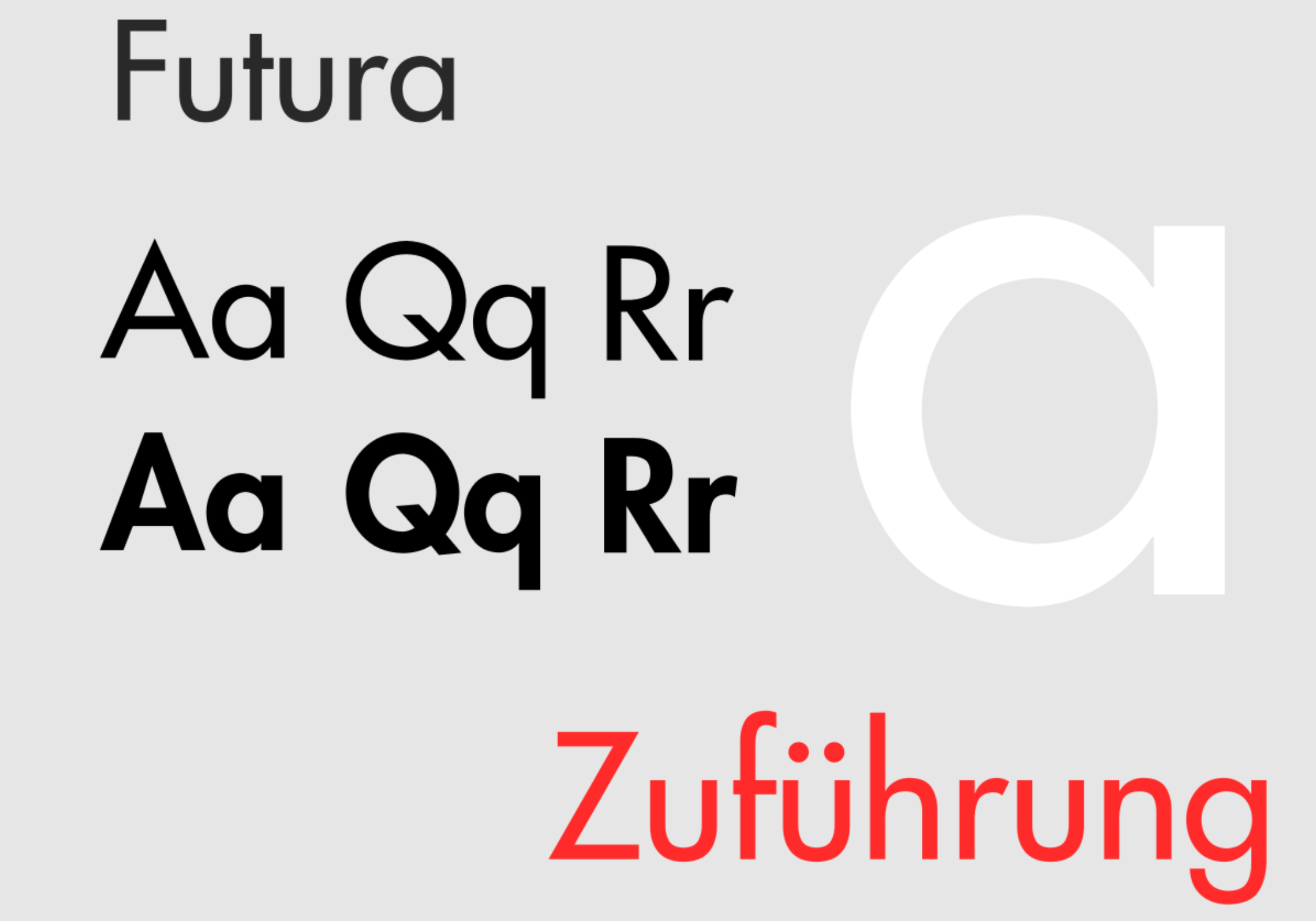 Futura font