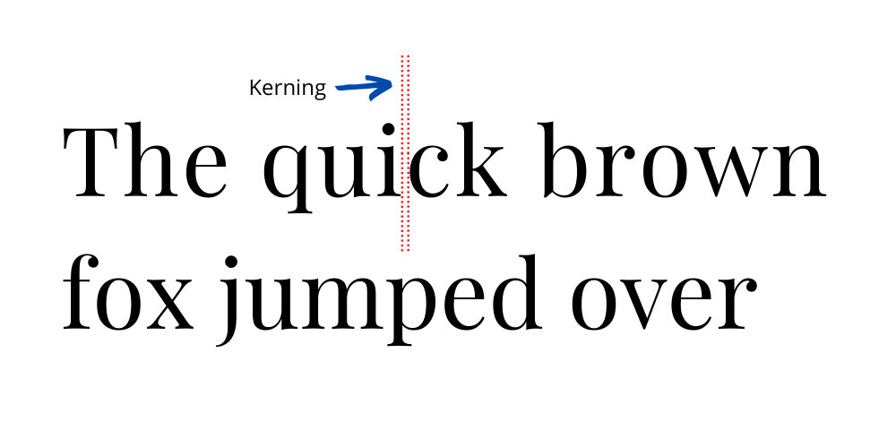 what is kerning